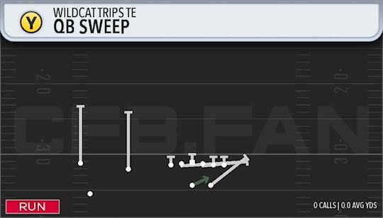 QB SWEEP
