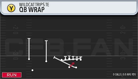 QB WRAP
