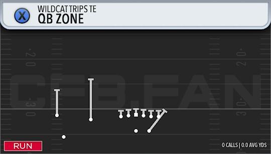 QB ZONE
