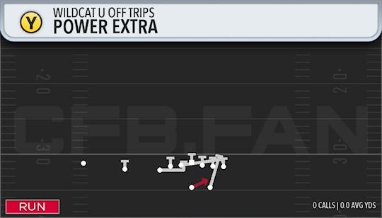 POWER EXTRA