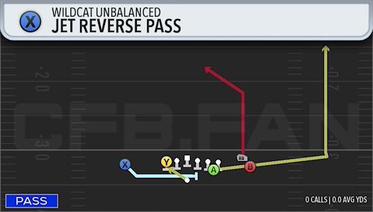 JET REVERSE PASS