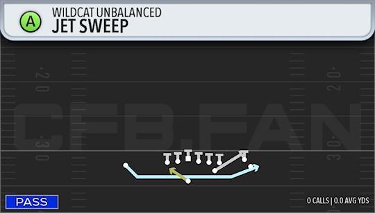 JET SWEEP