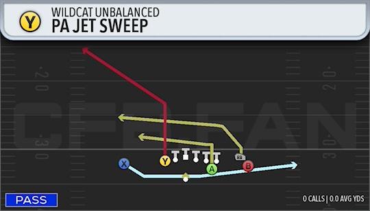 PA JET SWEEP