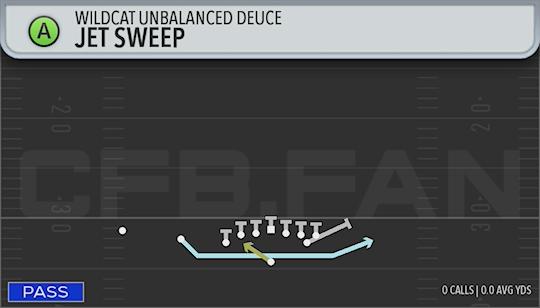 JET SWEEP