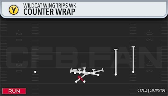 COUNTER WRAP