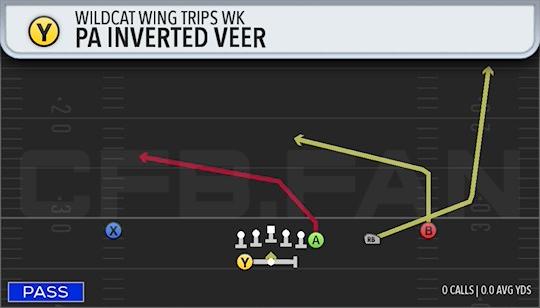 PA INVERTED VEER