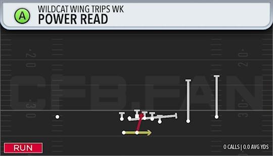 POWER READ