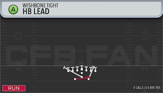 HB LEAD
