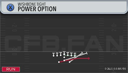 POWER OPTION