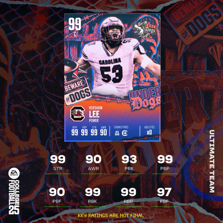 CUT25Underdogs99VershonLeeRatings-dxmkjwenfs