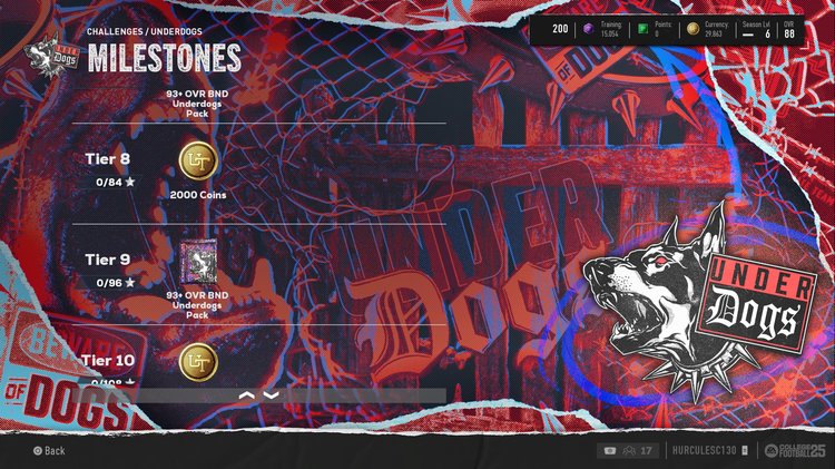 CUT25Underdogst9milestones-xmkljwnrsfv