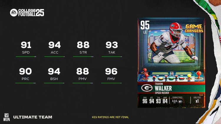 95twalker-cfb25-gamechangers-player-aegievouergouerovuhdsahvdhaewhouwqowoaehvoiewoiqvovuhenndbdfsunhudfghserigahjhiu44