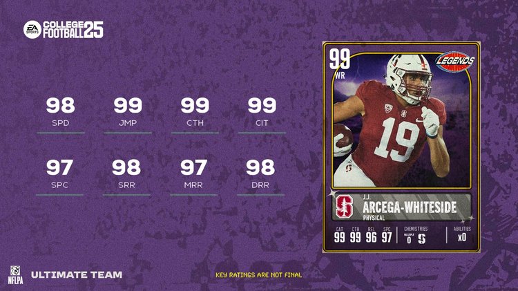 99jwhiteside-cfb25-legends-player-aoijgaoisdjgaosdjbiadhfcjadoifjacds94