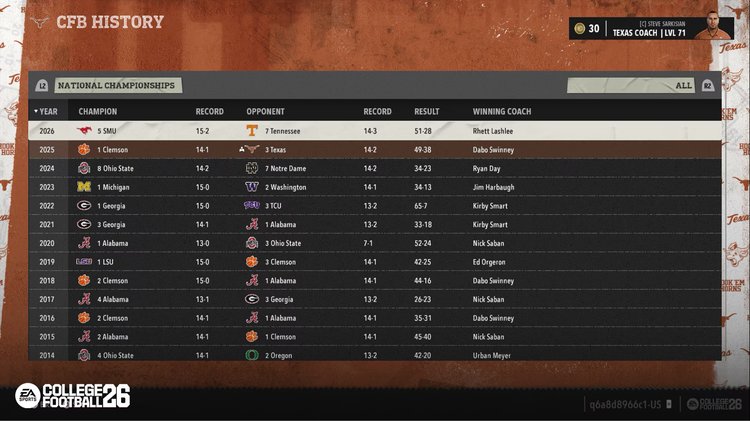recordbooks-cfb26-dynasty-records-adfbkjdfkovodjsvosgfnbg36