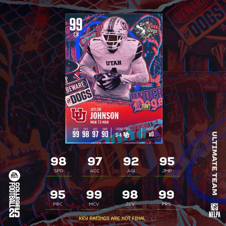 99jjohnson-cfb25-underdogs-player-aslvjasdOVjsdoaiajsdvcjdsjfdiab68