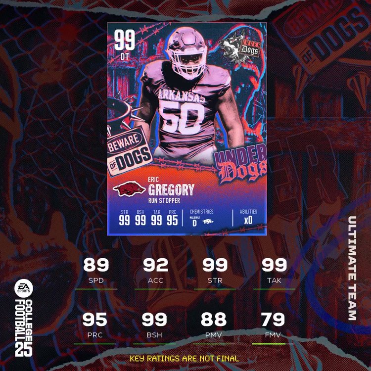 99egregory-cfb25-underdogs-player-snjdvaisndvkjahdfbandjvozzod30
