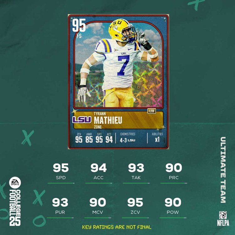 95tmathieu-cfb25-holidayrush-player-eaojnekwovjnonvjsjoncsjvejvnsejfawefnaewifnszescscs99