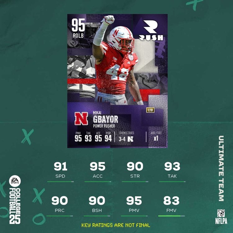 95mgbayor-cfb25-holidayrush-player-wefjowjnfaweiojnacebhvribavehjsdjlkzvskjbvhisebrhvabehvjekjvahsjv62