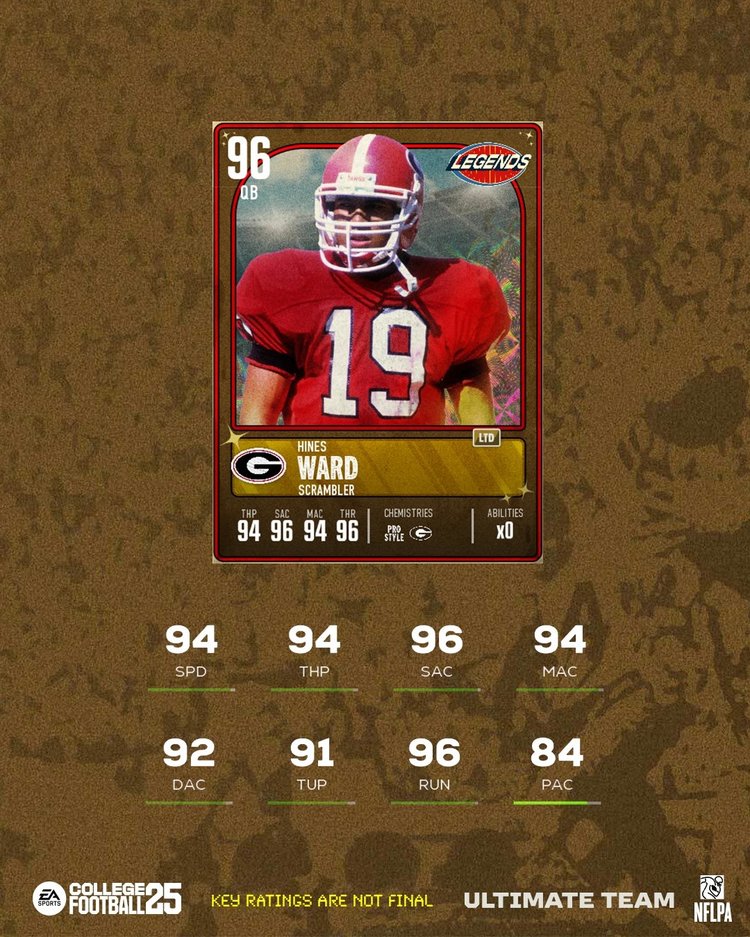 96hward-cfb25-legends-player-evfewvcihewoewiovfawevoohveouhvuwohewuavuhevuihewaihvewih39