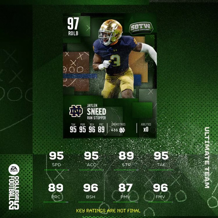 97jsneed-cfb25-schemespotlight-player-ajwiefjioewqinfwnenuewuquwehjoncwifiqoweifjoweijasias89