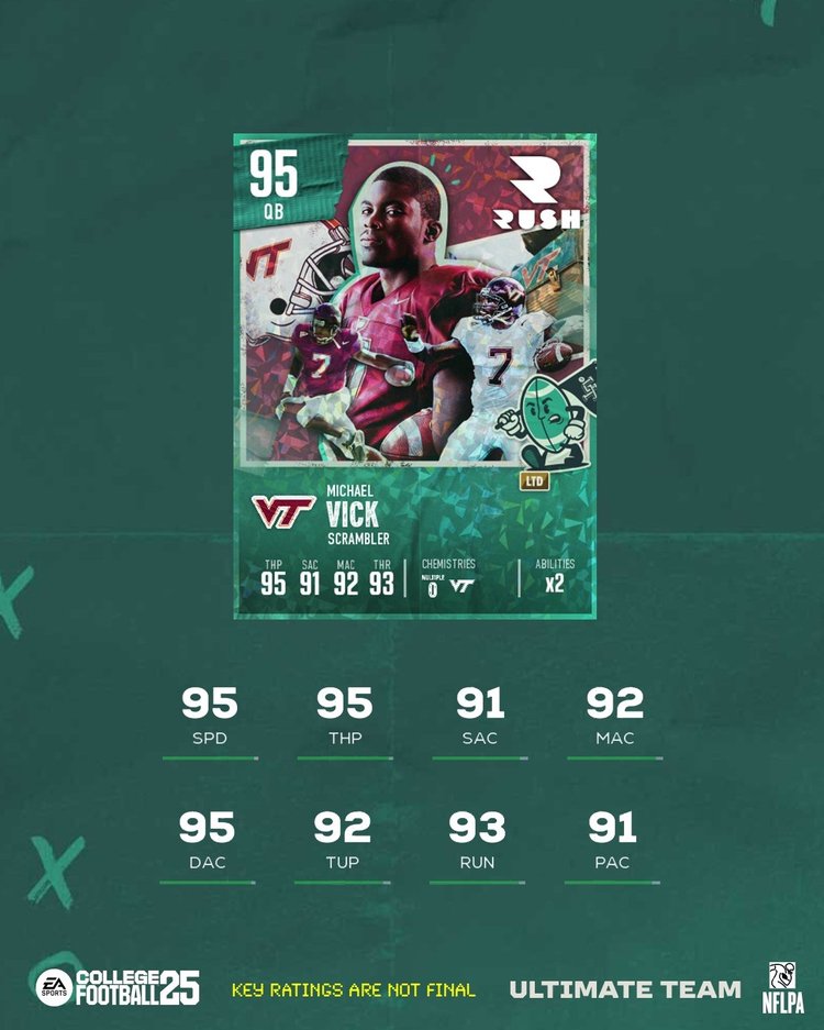 95mvick-cfb25-holidayrush-player-njenoeqcnoreqrfnnejovrvjkejnveovvohvuhiotsrvksdivjdsi62