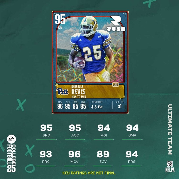95drevis-cfb25-holidayrush-player-dnaeoicnadiochaeouvhaeiohvaosdihvaivdviaunvojisdvoahervihadsv52
