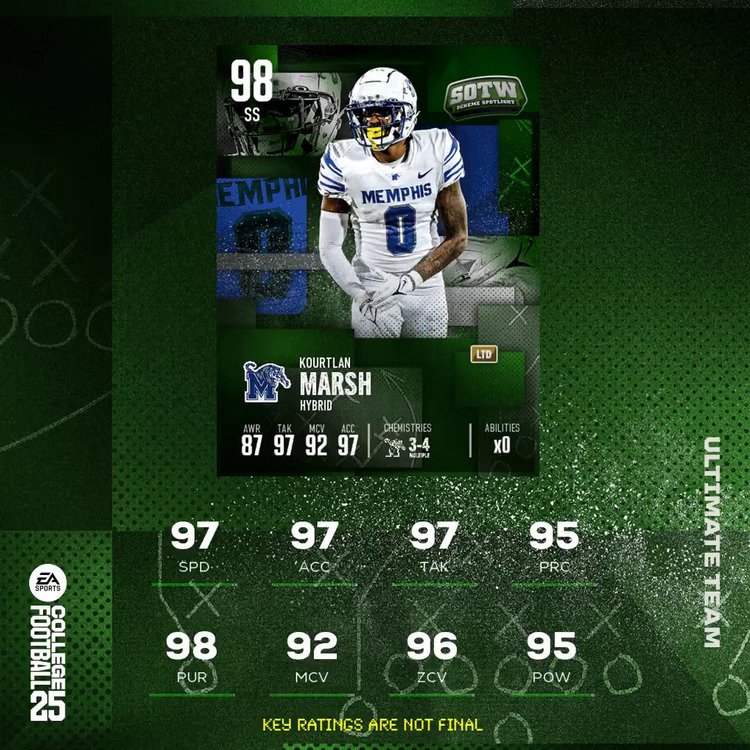 98kmarsh-cfb25-schemespotlight-player-wefjawefiojawefiosdmfewohfqofewqifsdmafmsdagfiaewfwijq68