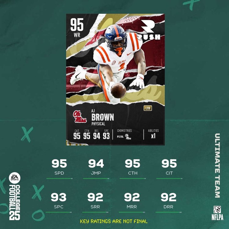 95abrown-cfb25-holidayrush-player-aejfoawpicjepijwvapiiaevhiuaerhvioeraifhroutauowehfewuifhjfoiauwe83