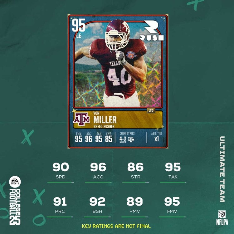 95vmiller-cfb25-holidayrush-player-ofnewoinvaeiocoivhcaebjueaubviauherfhaiuwevfehvhaevuhewvchuecvhjs291