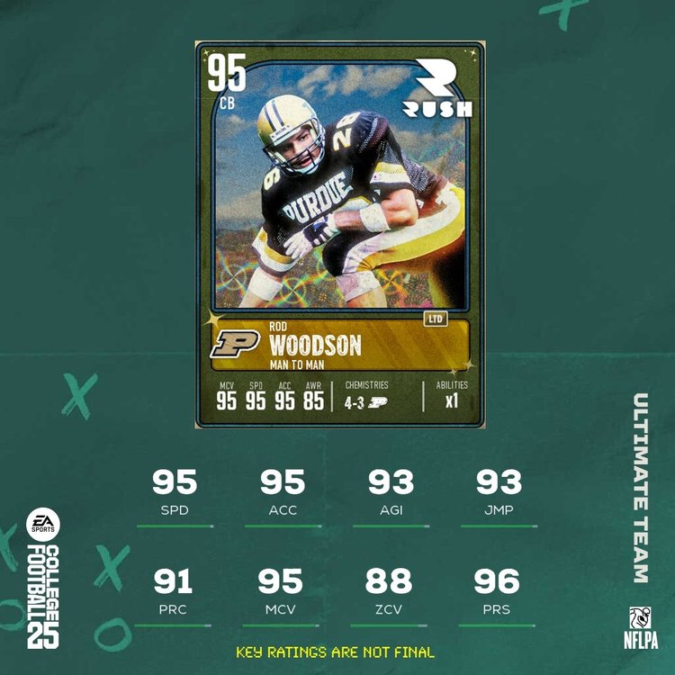 95rwoodson-cfb25-holidayrush-player-efjiaewoaewiuceiuhwvbeaiuviubeavbiuaebvebhsdiyadsvasd02