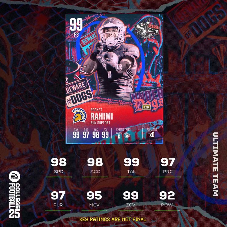 99rrahimi-cfb25-underdogs-player-asfjnasdoubafduhjadouvxchjaiodjsvdadijs44