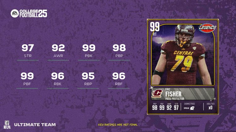 99efisher-cfb25-legends-player-adsjoishbjcxjnuadfkadiucjaoicxjvaiodfvjaxovijd86