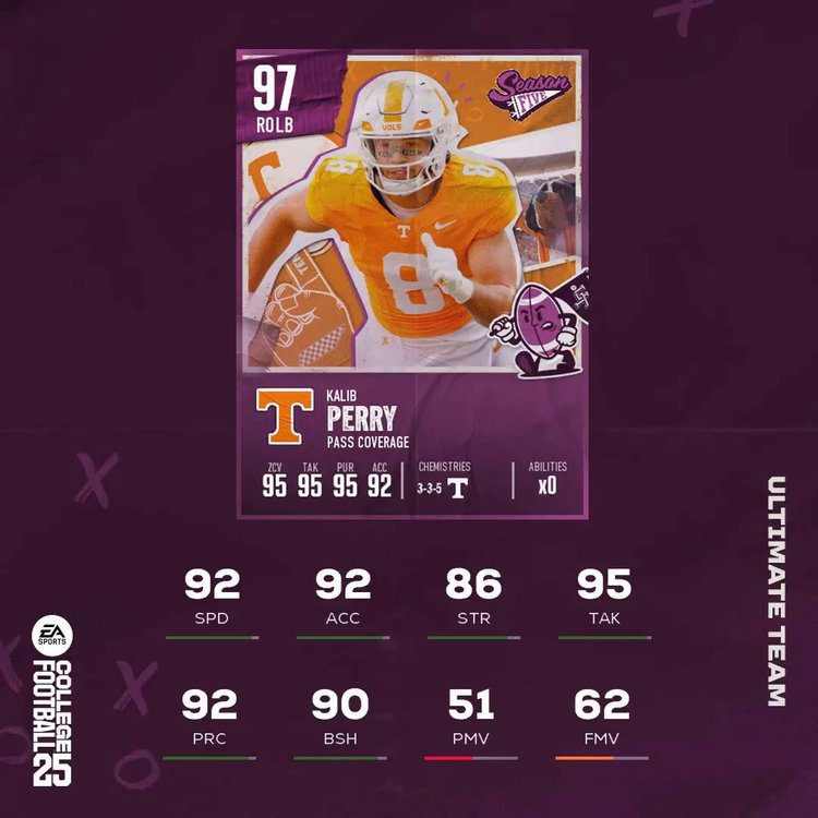 97kperry-cfb25-season5-player-jnfoaejnwvounaeaousemcvliaweawjncnowuaeghewruihvnsd02