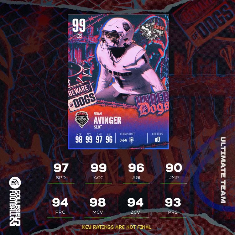 99navinger-cfb25-underdogs-player-asgjasdouvjdsadhvaiouvjdouvhajsdicjs31