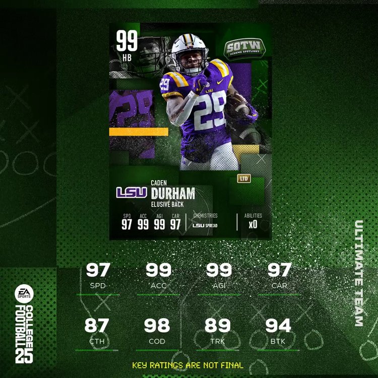99cdurham-cfb25-schemespotlight-player-awfnjaeijfaeiuhaoeurguaeudaodsijvaiosjdos823