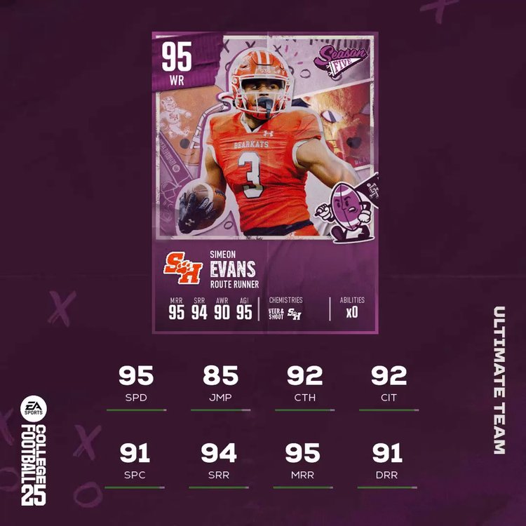 95sevans-cfb25-season5-player-ajrnvamnaruoiemcaoeiwcoauejunacuwehvcaeuivjeiujvcw34