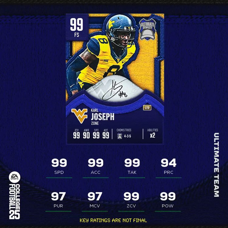 99kjosephs-cfb25-ultdynasty-player-asdgojasduahjsdiuvjdsoijvaisdgn55