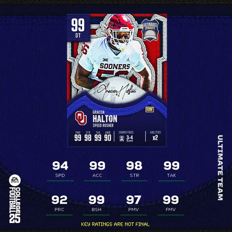 99ghalton-cfb25-ultdynasty-player-sadjivoijvasdojvaildsnbadijvahvsd37