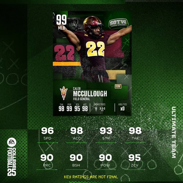 99cmcullough-cfb25-schemespotlight-player-argjarejgoeruouerhgoaujeogjerogweoijgwoeij18