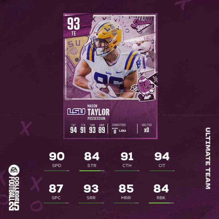 93mtaylor-cfb25-season5-player-ajneviuancoiuiieowjfaouiejwfoascoijawei85