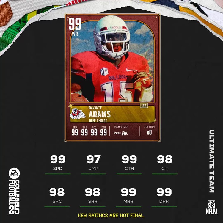 99dadams-cfb25-rewind-player-andvaosdhvuhoadjsvaijcsdoicajsd83