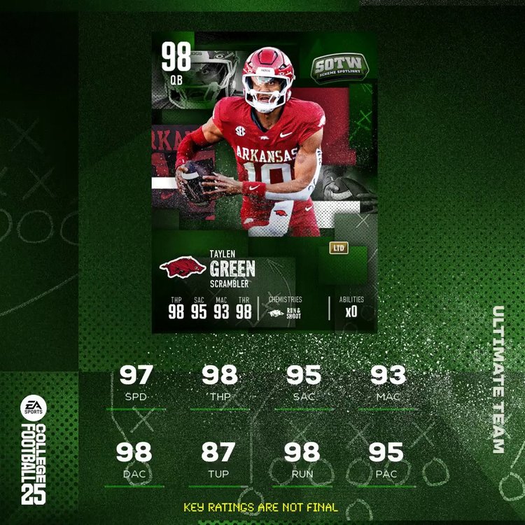 98tgreen-cfb25-schemespotlight-player-awoejfaiewjfjiewfoijqwefonweasiojfsjifiwjfesadqw91