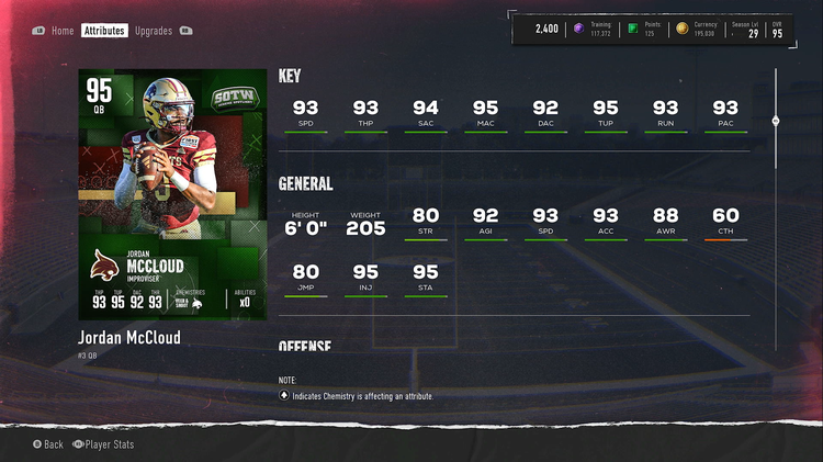 95jmccloud2-cfb25-budget-player-awfehoqweoiiowjeijqiwejqjiiojsfaoijwcdimsocadwq99