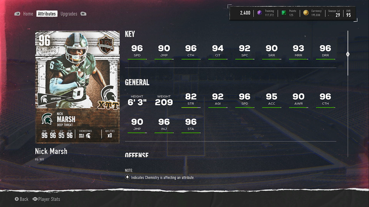 96nmarsh2-cfb25-budget-player-ewqijofqiwgijqweiwqigoewimqffwieqamsdfieqoijfweio58