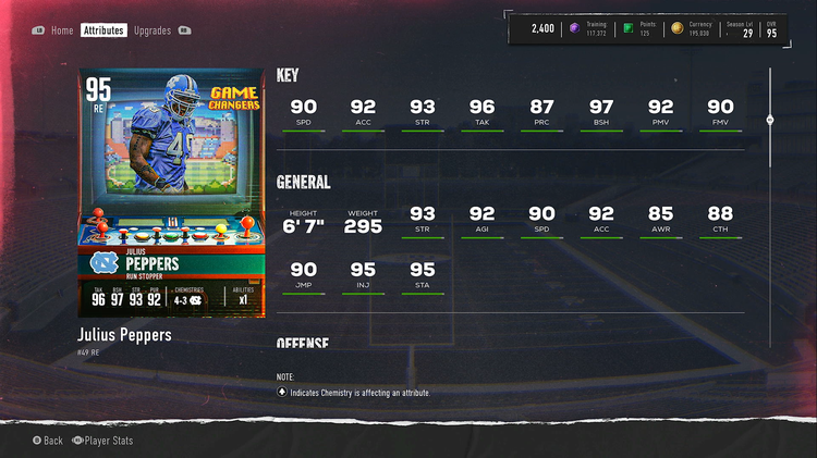 95jpeppers2-cfb25-budget-player-qwoefjewqofhqeousojadeqjgejguasddsjngjndsgkmafekdxco74