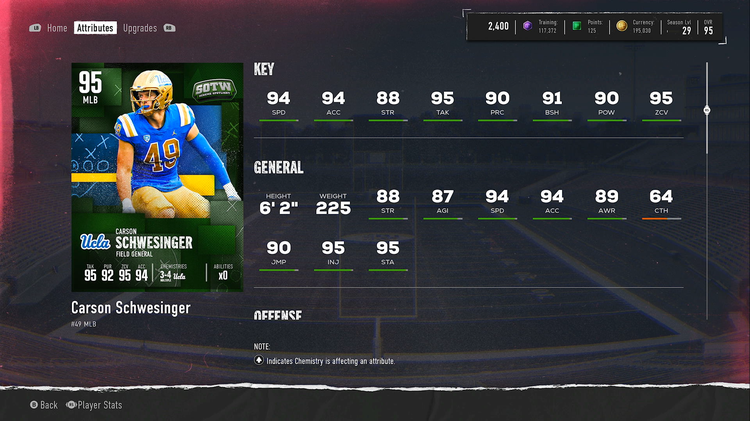 95cschwesinger2-cfb25-budget-player-qfweqopefpoqwfpoasdpifidvwqmdamzmfvksdofjjjajfwfjaomvf49