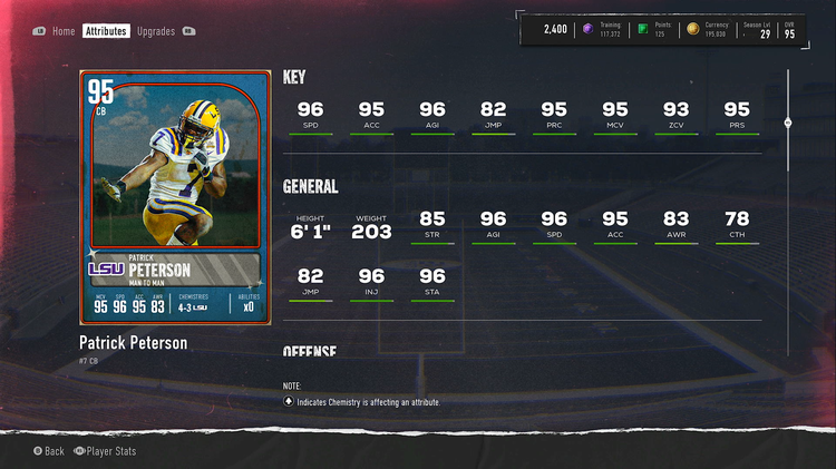 95ppeterson2-cfb25-budget-player-wqeioqewijqwijeaifjqjefqiwefioqoiaiospjfapojsdfpsd39