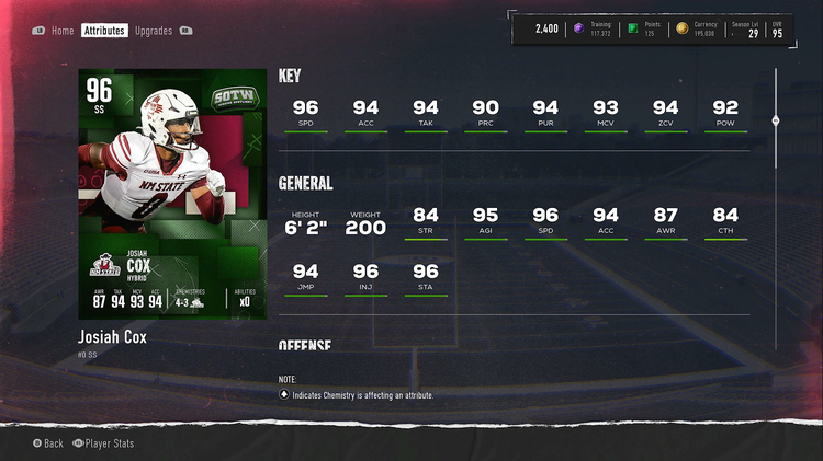 96jcox2-cfb25-budget-player-qopi1qweioiweasifosiojdcnosdvnqoasjcxjsdvheghwesaujodifjswa20