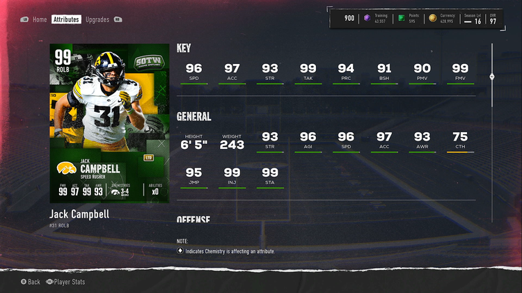 99jcampbell-cfb25-schemespotlight-player-aokfasdiojfasdiojfodsahigaohsdpvweirhegdfhdhhdjhsaijfw37