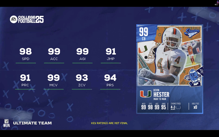 99dhester-cfb25-season7-player-adfjnauodsnvausdvjaisdvojasdijadsv39